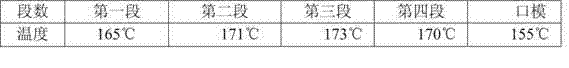 High elastic scalp needle connecting duct material