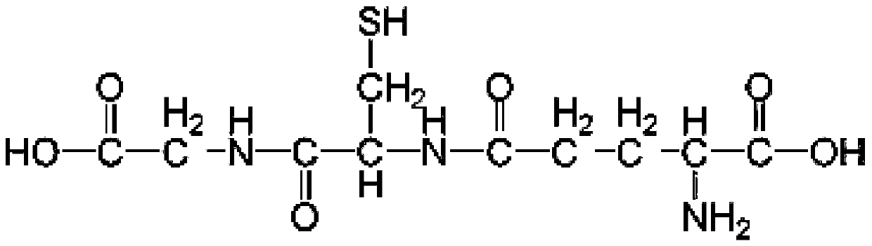 Novel medical usage of glutathione