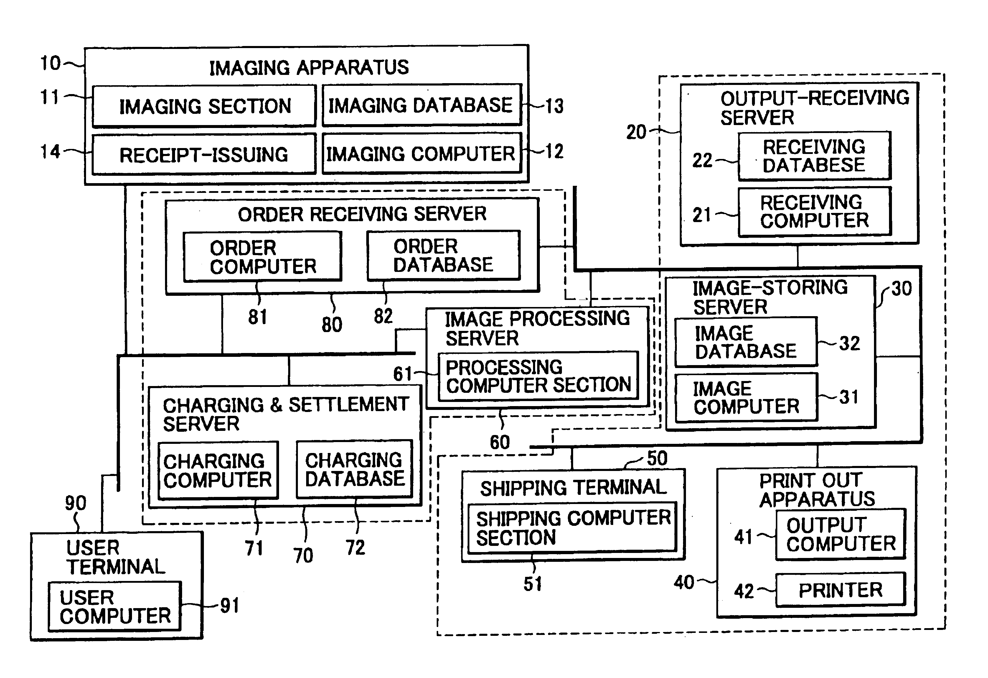 Image printing order receiving system and image printing order receiving method