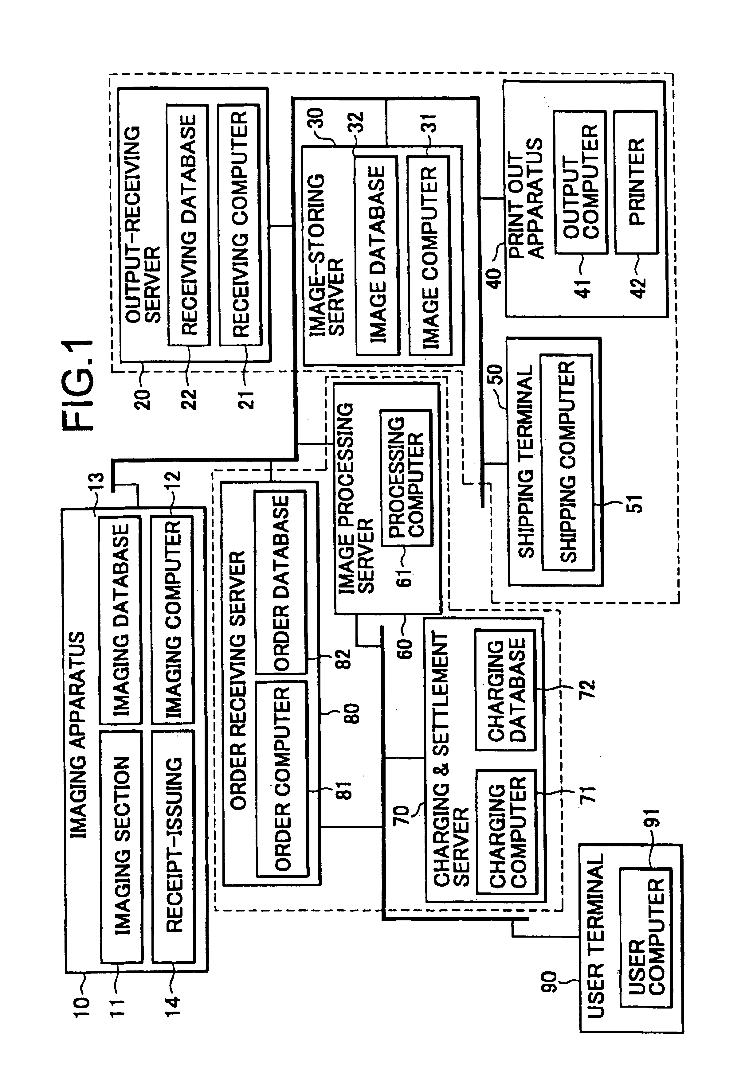 Image printing order receiving system and image printing order receiving method