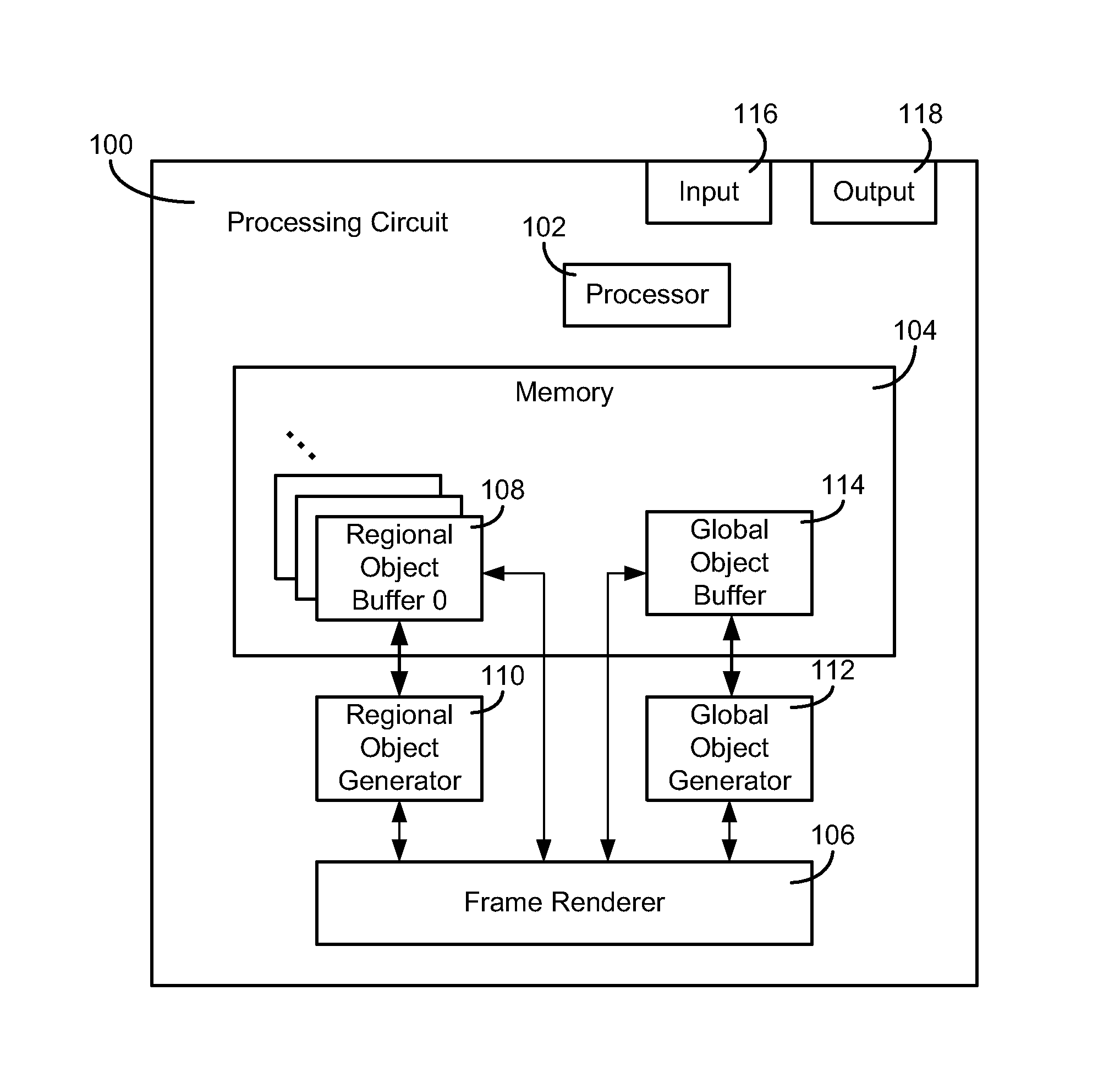 Volume rendering a graphical 3D scene containing a 3D volumetric object and atmospheric effects