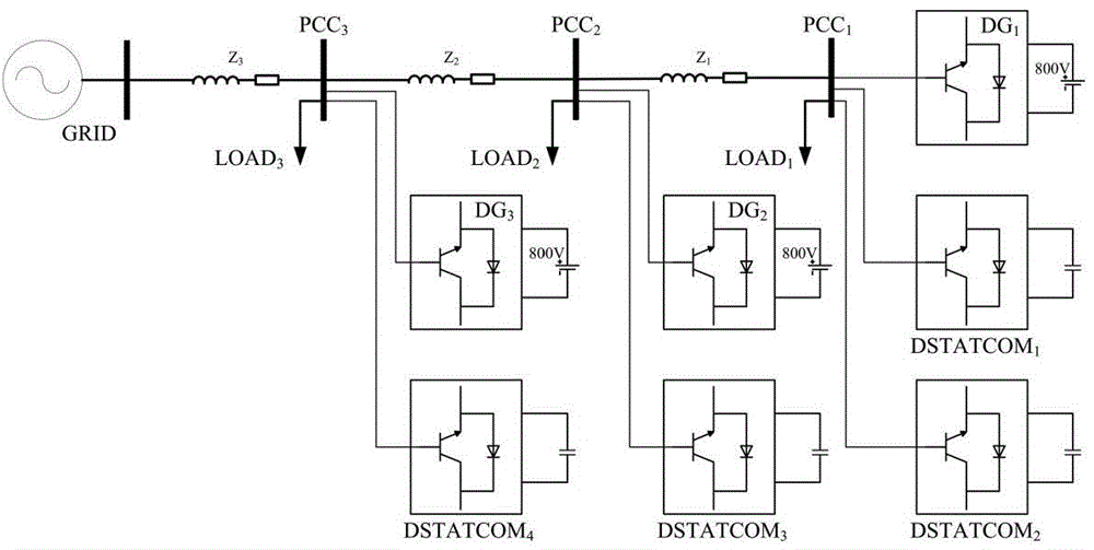 Method for suppressing voltage vluctuation and harmonic distortion through static synchronous compensator in distribution network