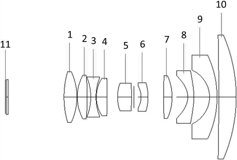 Wide-angle telecentric digital projector lens with small projection ratio