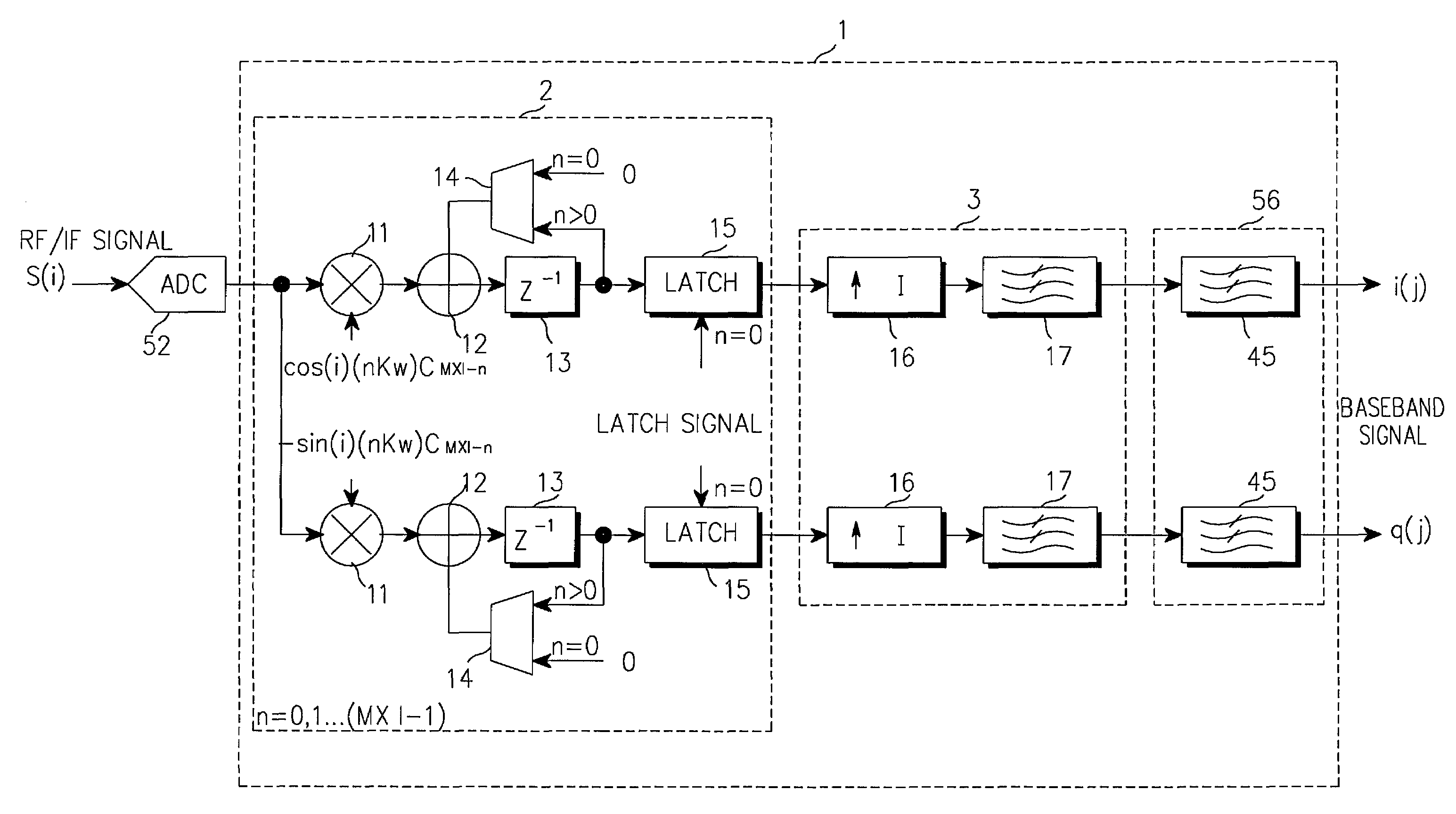 Frequency converter