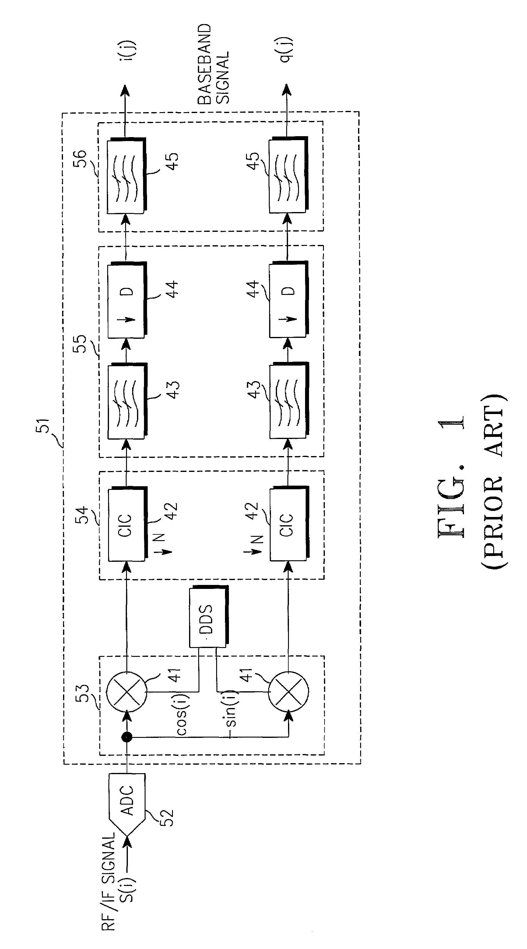 Frequency converter