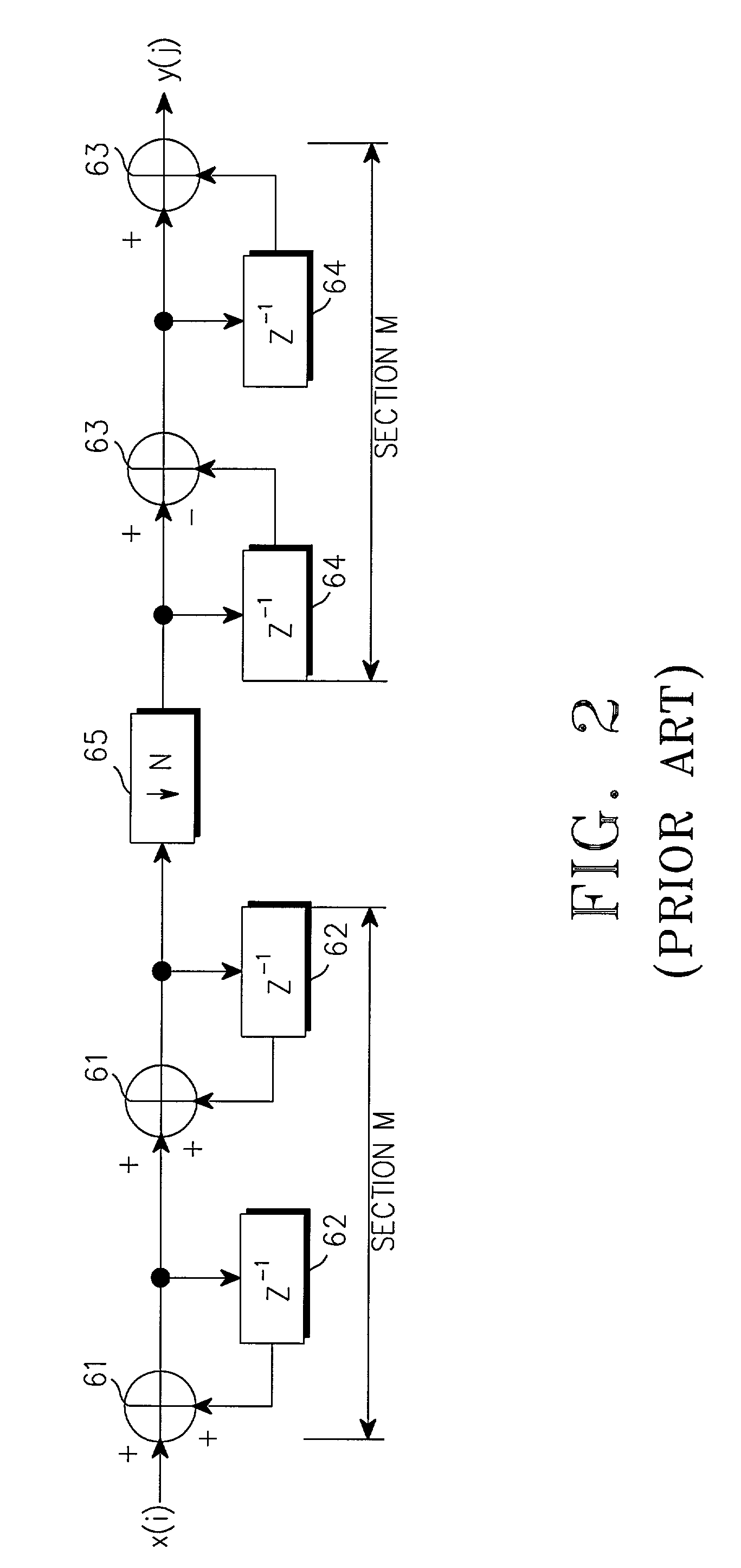 Frequency converter