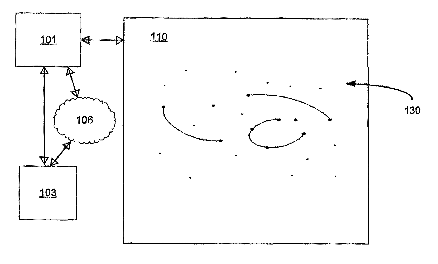 Context driven topologies