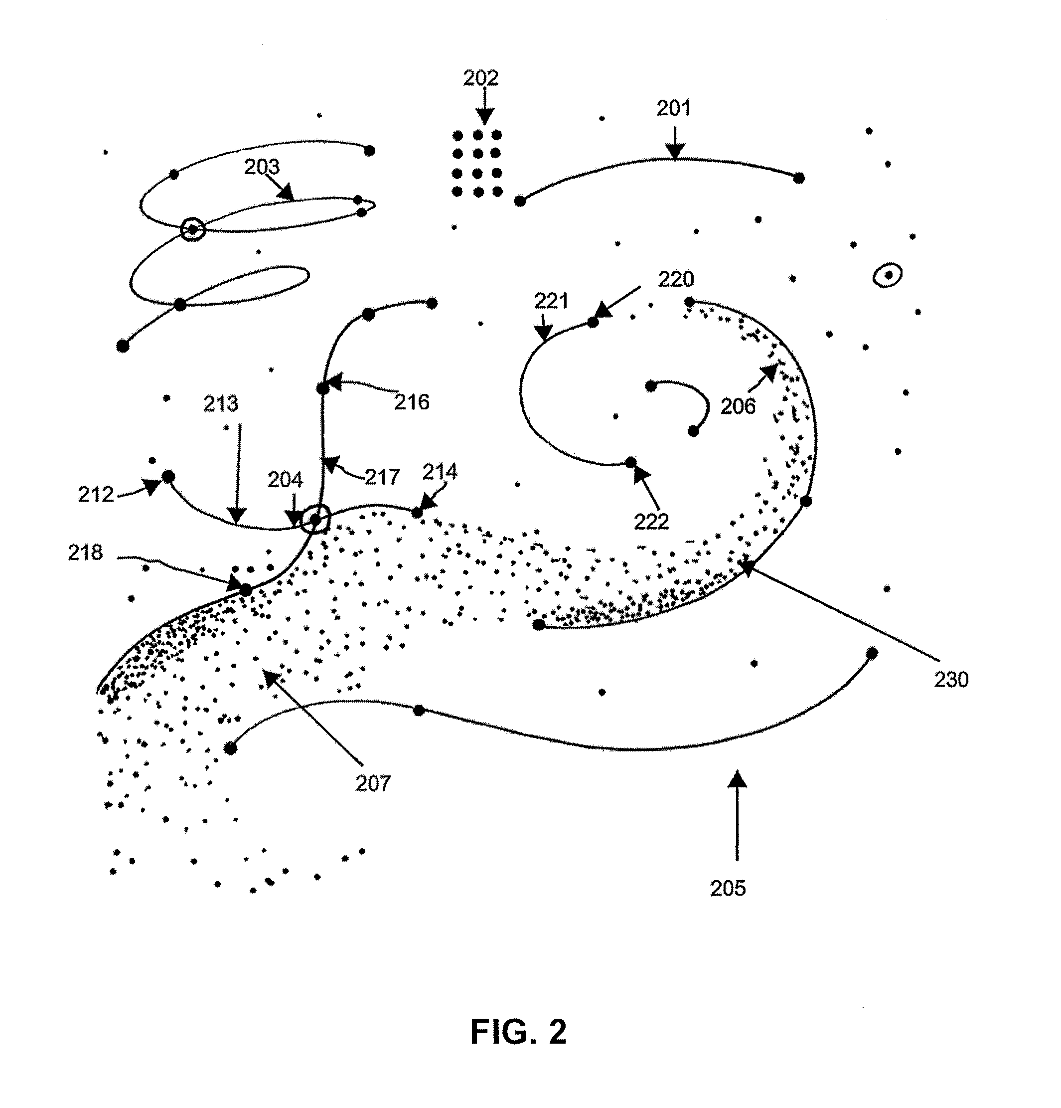 Context driven topologies