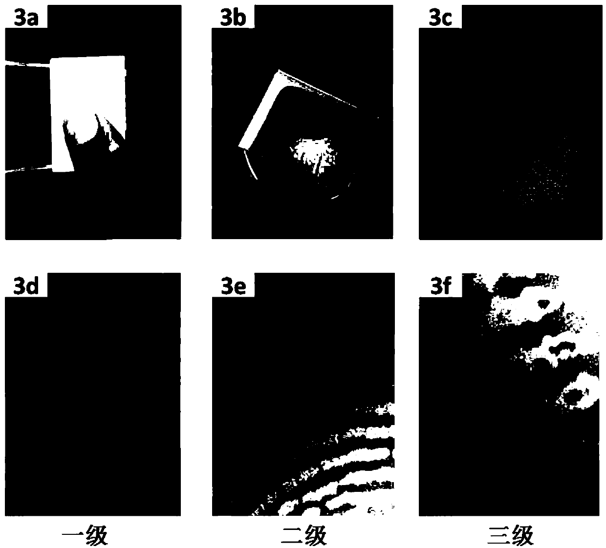 Self-initiating alarm and fingerprint positioning acquisition system