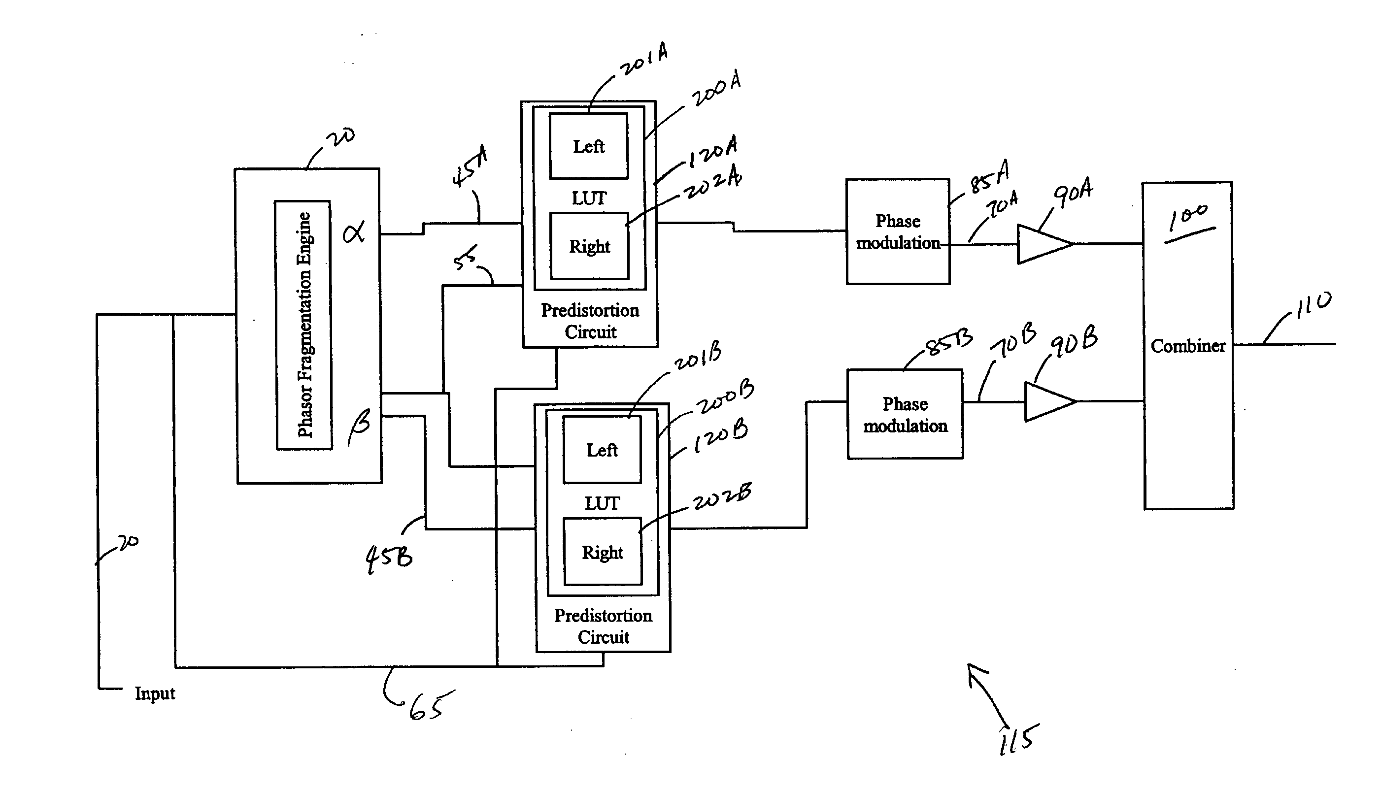 Predistortion circuit for a transmit system