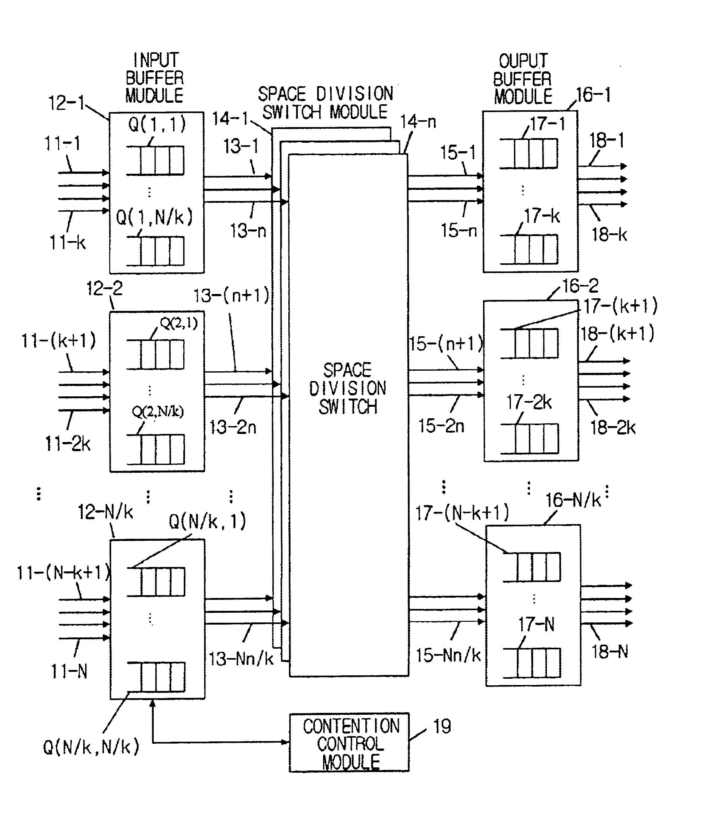 Cell scheduling method of input and output buffered switch using simple iterative matching algorithm