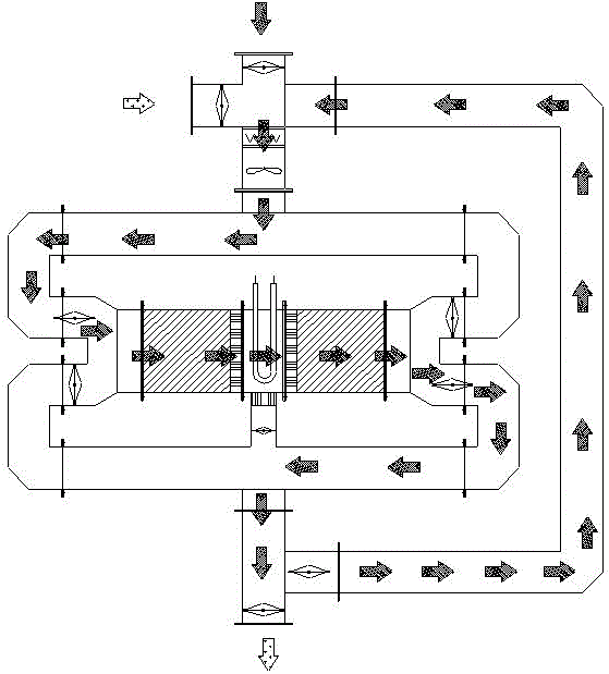 VOCS waste gas treatment device and VOCS waste gas treatment method