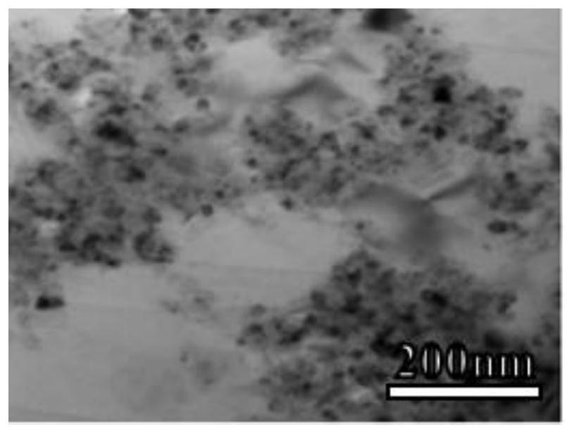 A kind of nano-sic particle reinforced magnesium-based composite plate and preparation method thereof