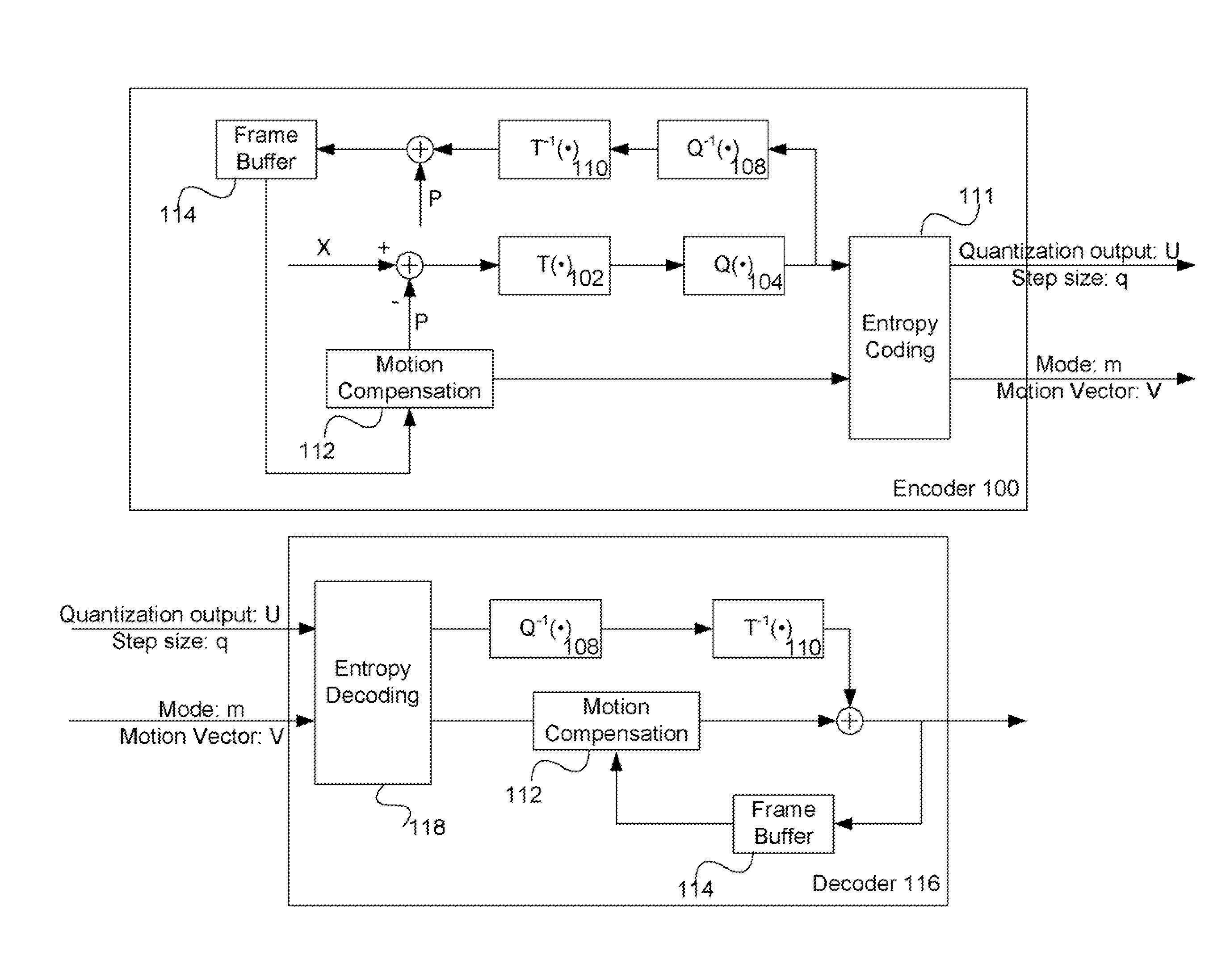 Soft decision and iterative video coding for MPEG and h.264