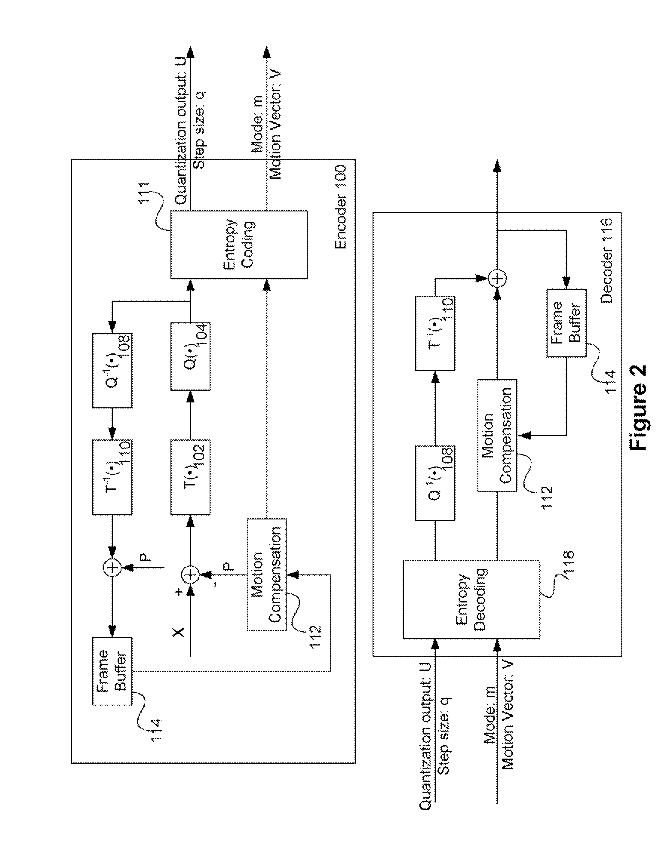 Soft decision and iterative video coding for MPEG and h.264