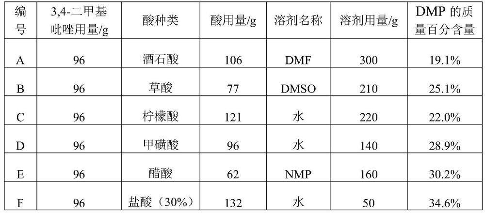 Liquid formula composition and application thereof