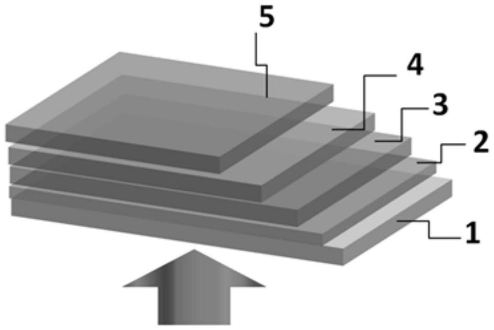 A kind of all-inorganic perovskite photodetector and its preparation method