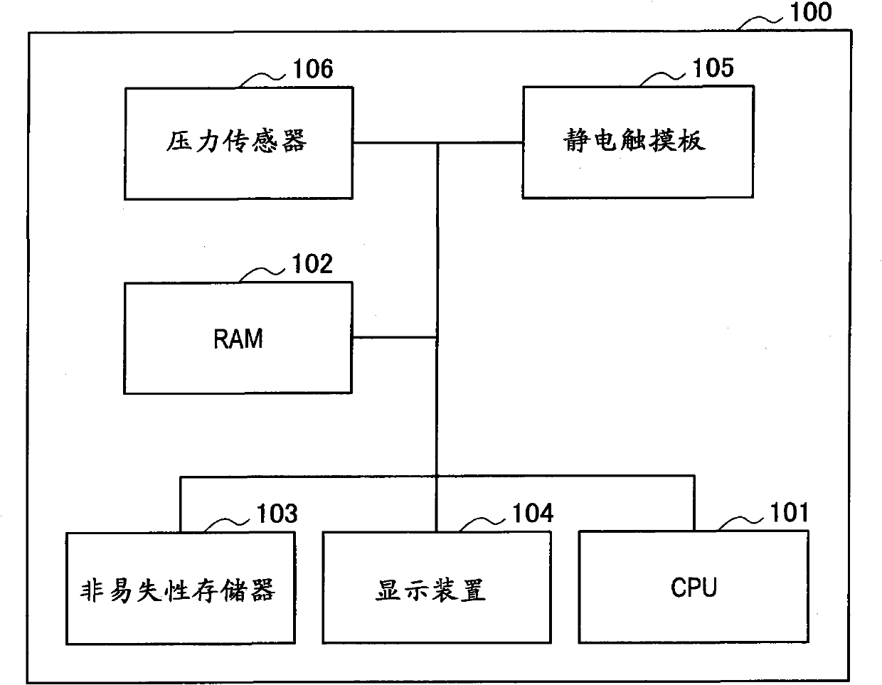 Operation control device, operation control method and computer program