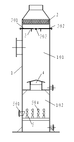 Wastewater ammonia nitrogen blow-off treatment reaction device