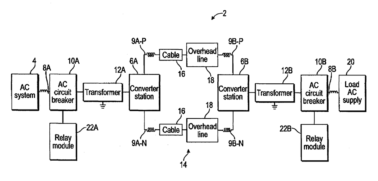 Communication-less fault section identification for hybrid HVDC transmission systems