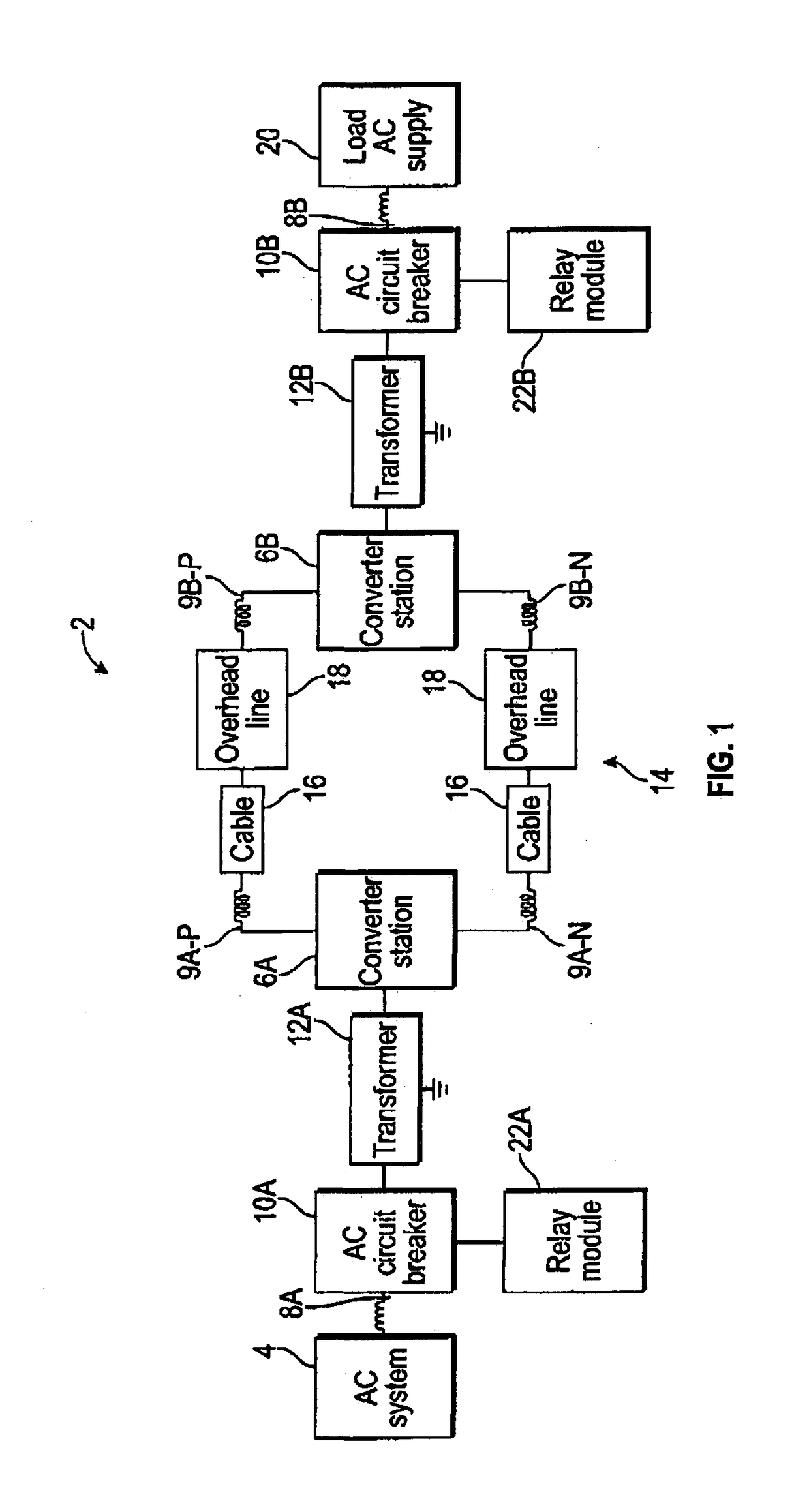 Communication-less fault section identification for hybrid HVDC transmission systems