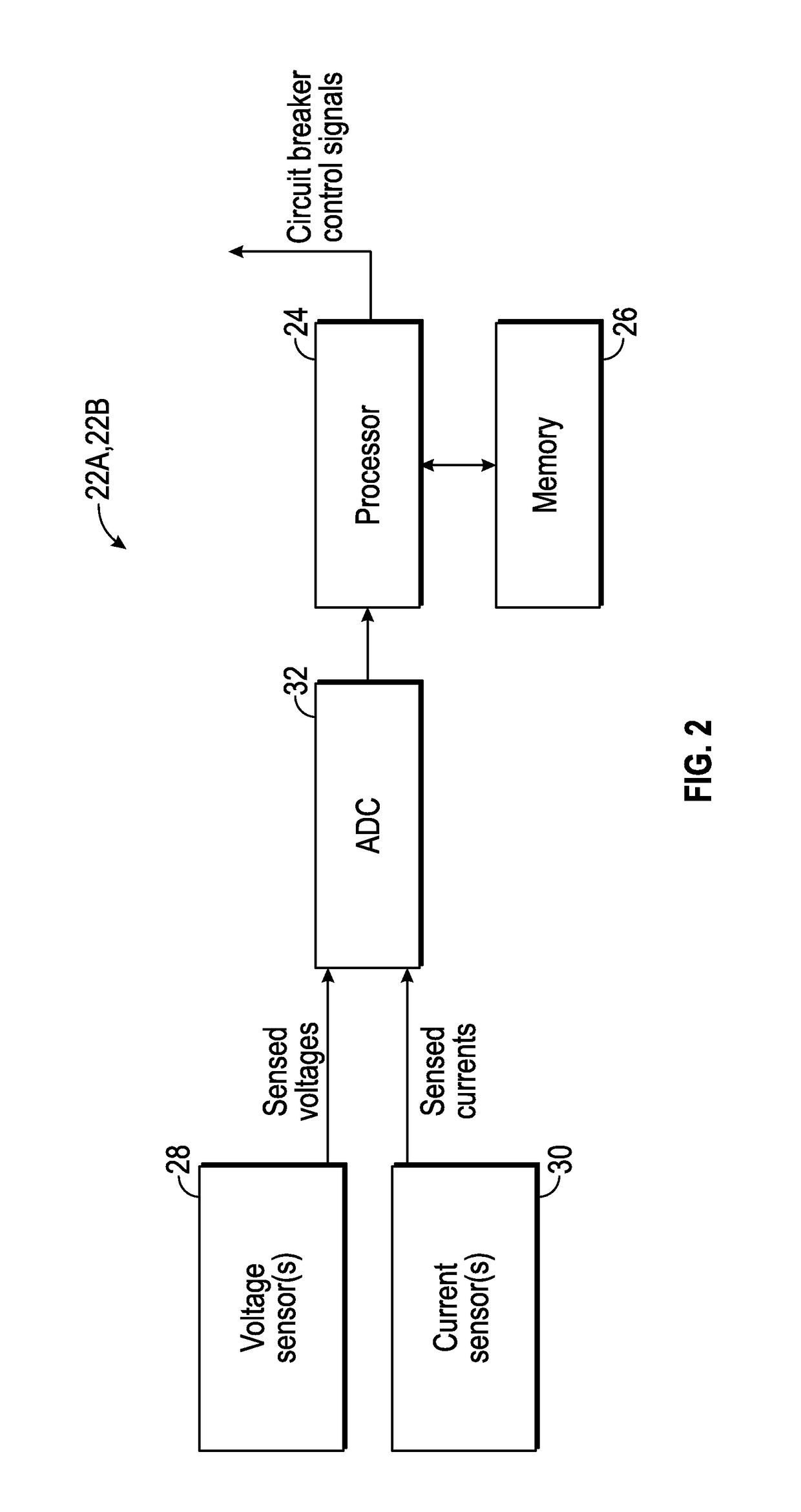 Communication-less fault section identification for hybrid HVDC transmission systems