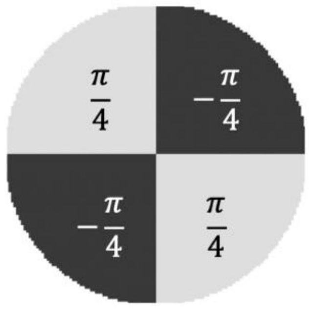 Single far field type deep learning wavefront restoration method based on four-quadrant discrete phase modulation