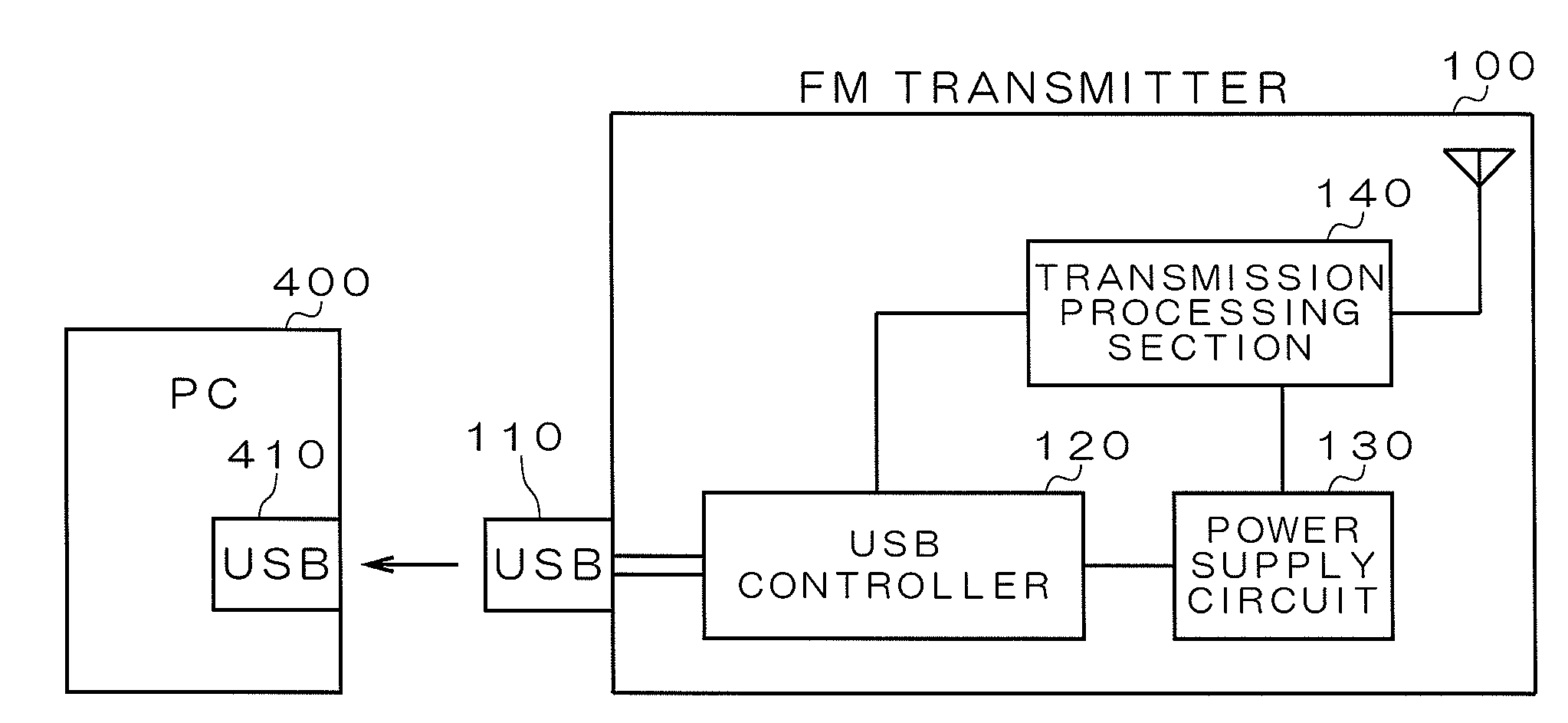 FM transmitter