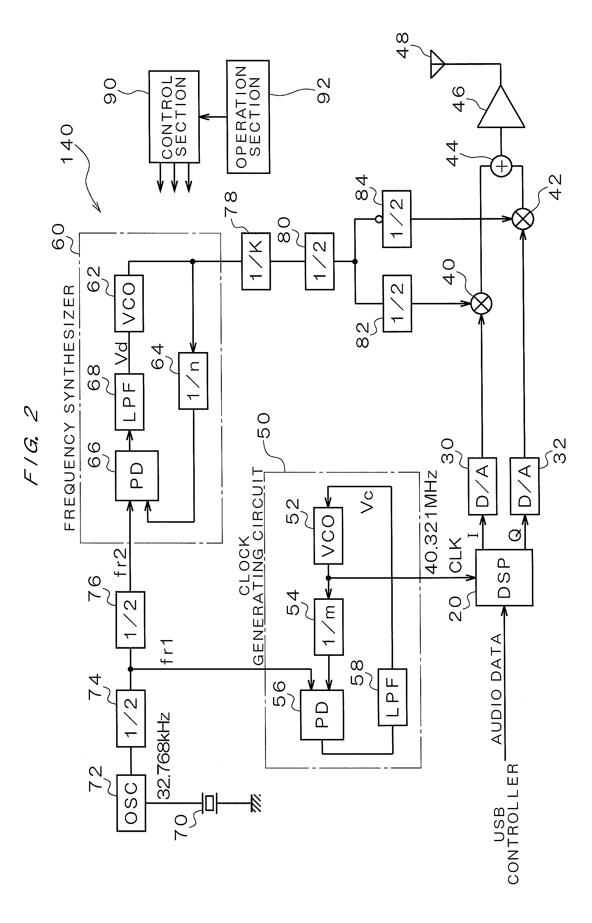 FM transmitter