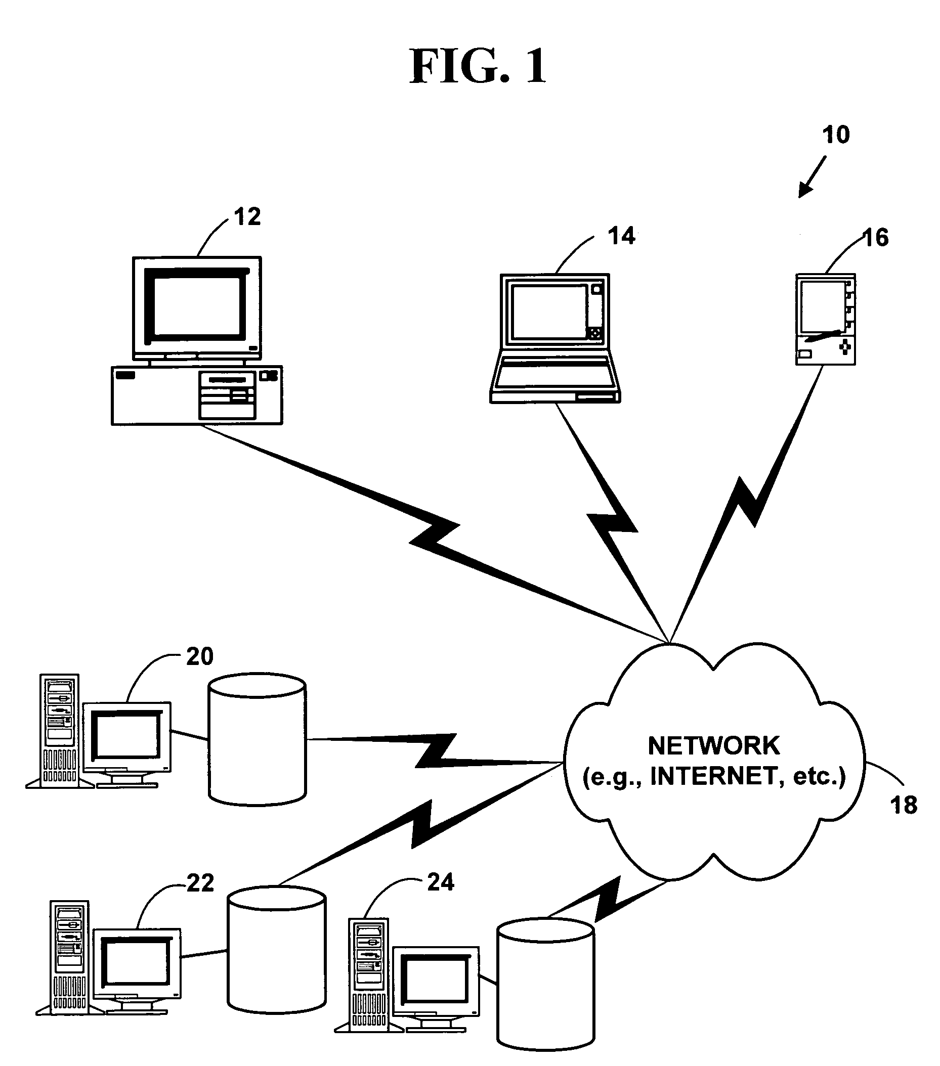 Method and system for reserving future purchases of goods or services