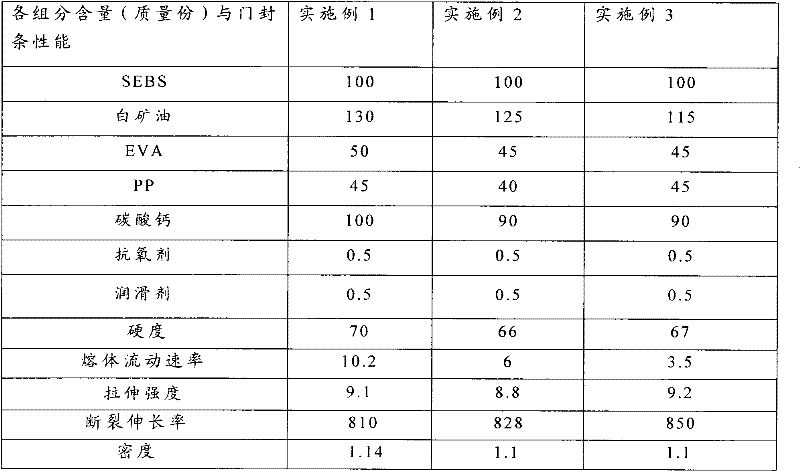 Thermoplastic polyurethane elastomer (TPE) door seal for refrigerator and freezer and preparation method thereof