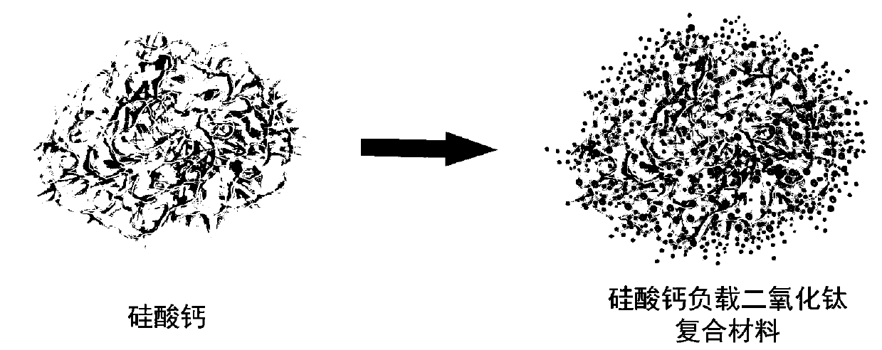 Adsorbent with photocatalytic activity, and preparation method and application thereof