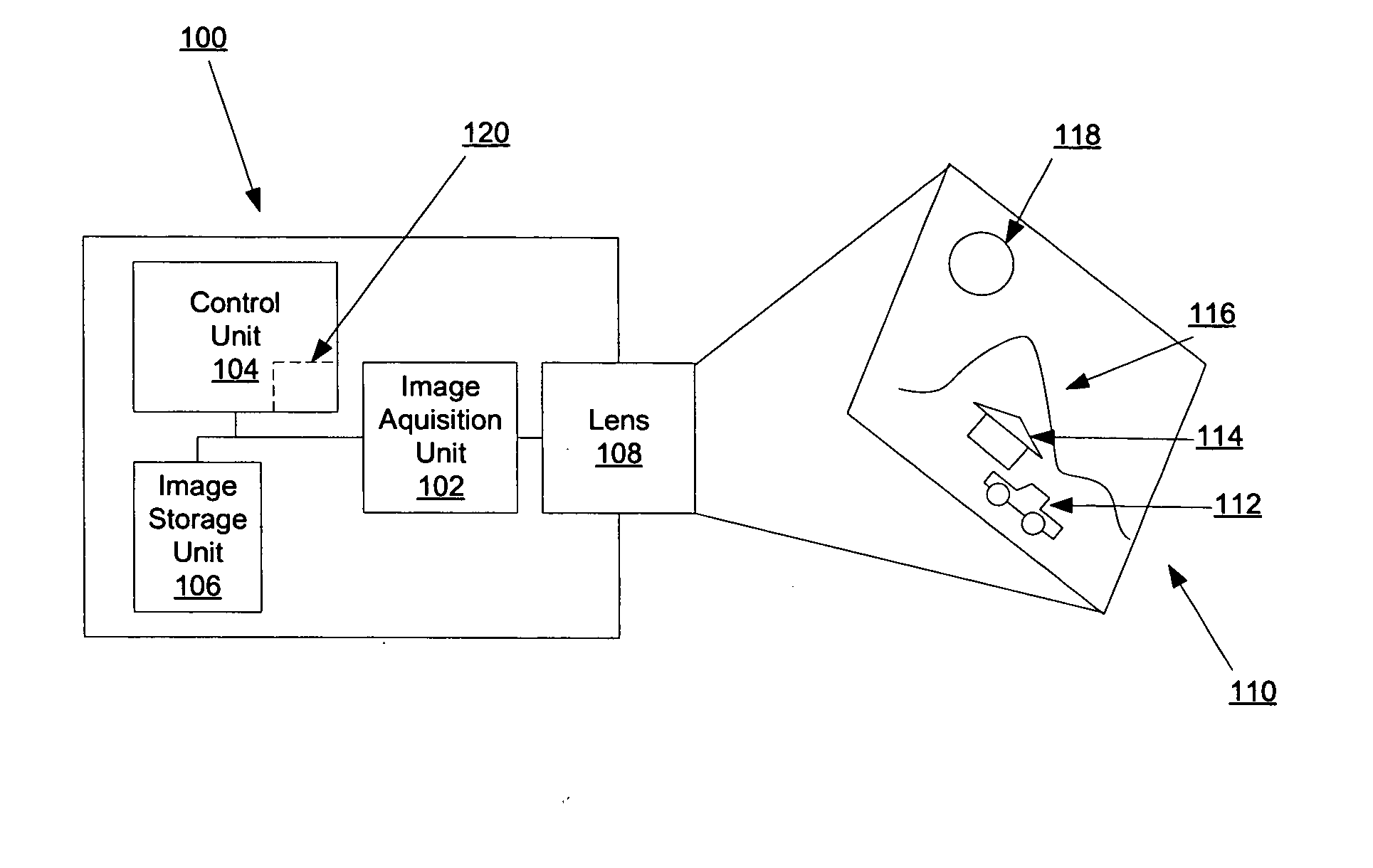 Depth information for auto focus using two pictures and two-dimensional gaussian scale space theory