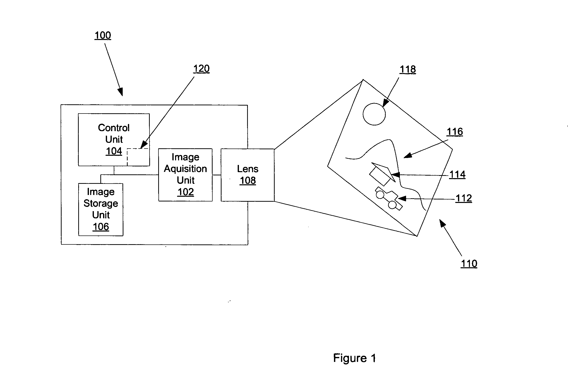 Depth information for auto focus using two pictures and two-dimensional gaussian scale space theory