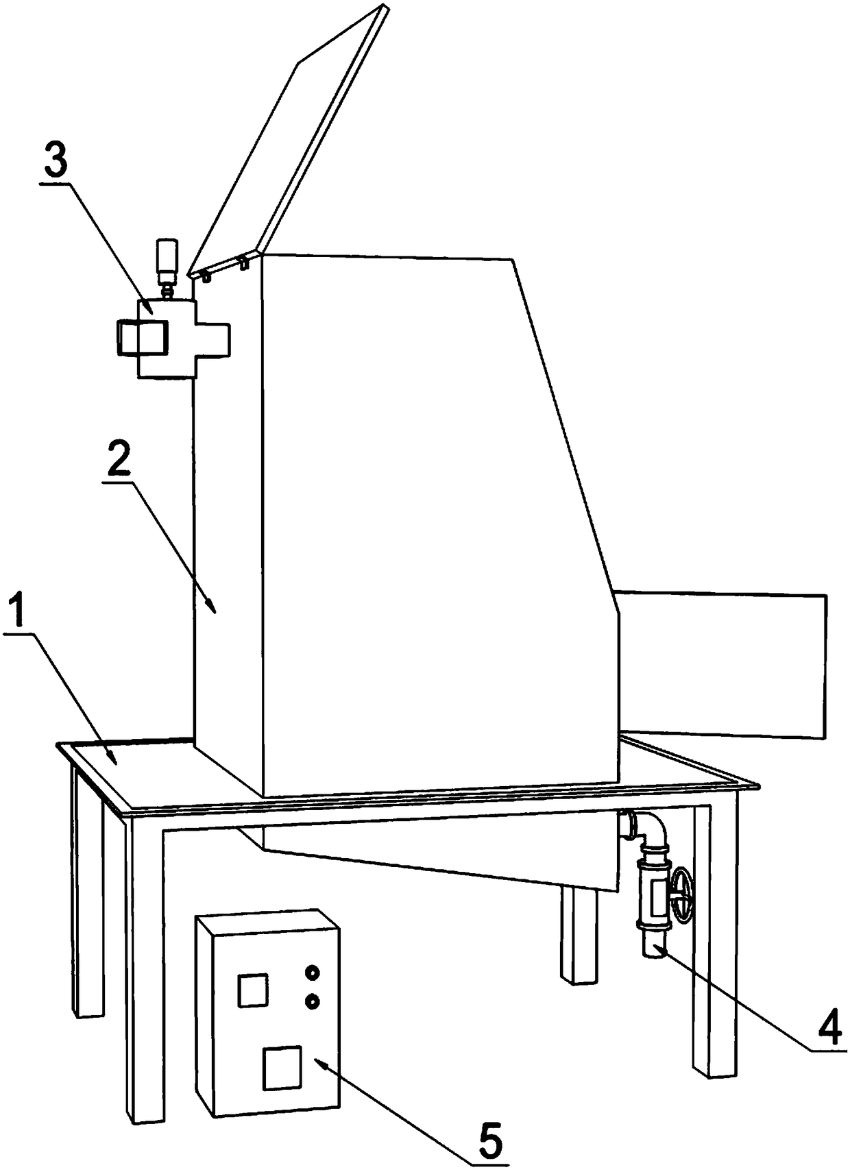 A device for harmless treatment of community domestic waste and its working method