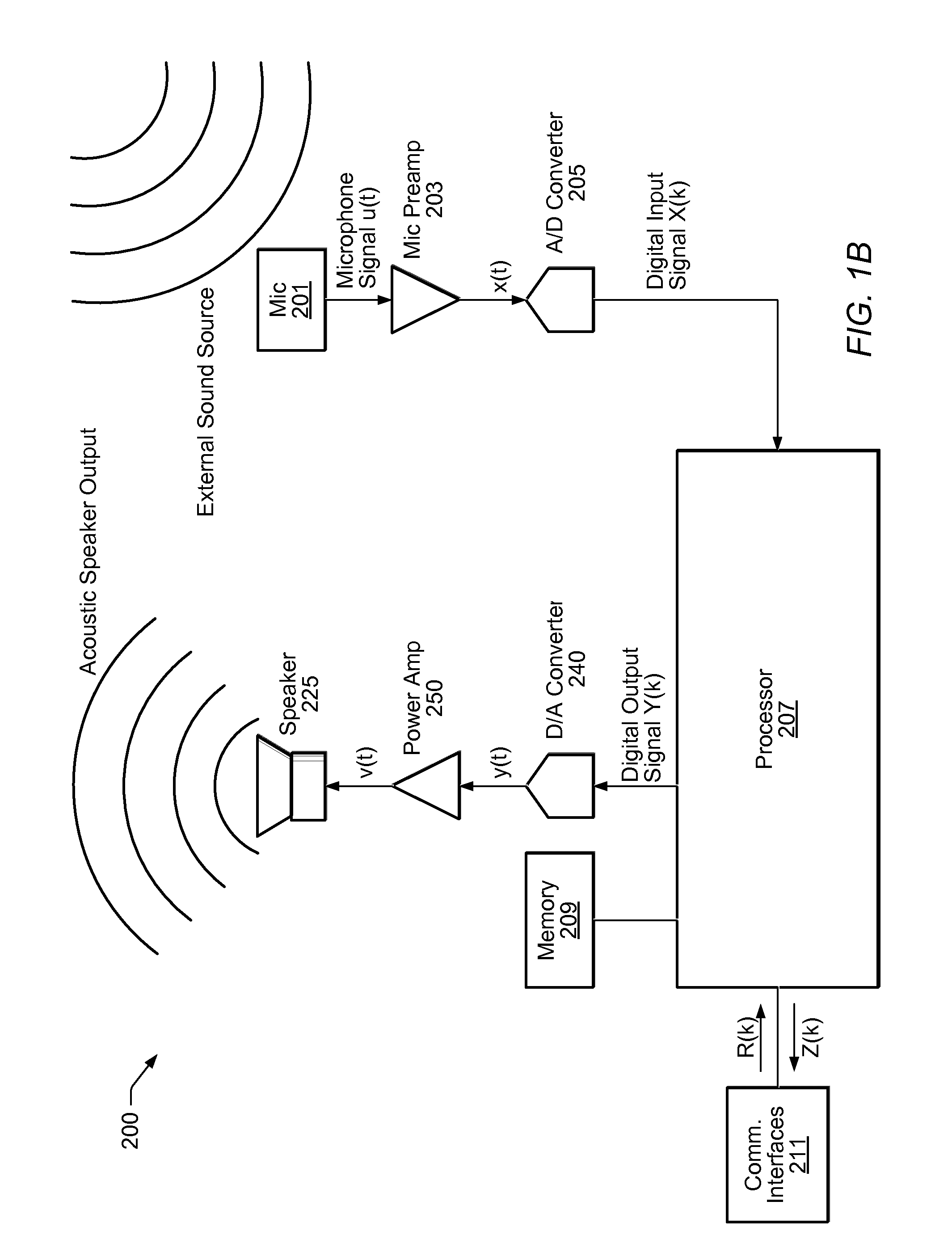 Tracking talkers using virtual broadside scan and directed beams