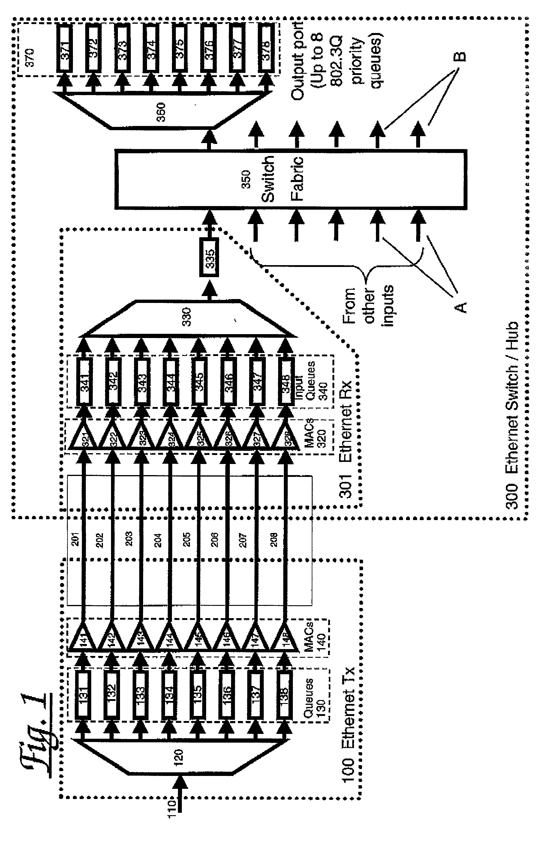 Flow control and quality of service provision for frame relay protocols