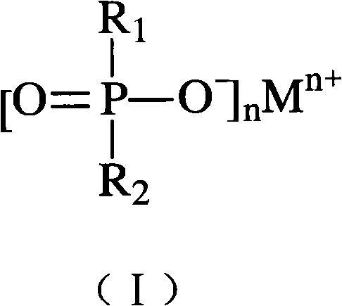 Halogen-free antiflaming polyester molding compound composite and preparation method thereof