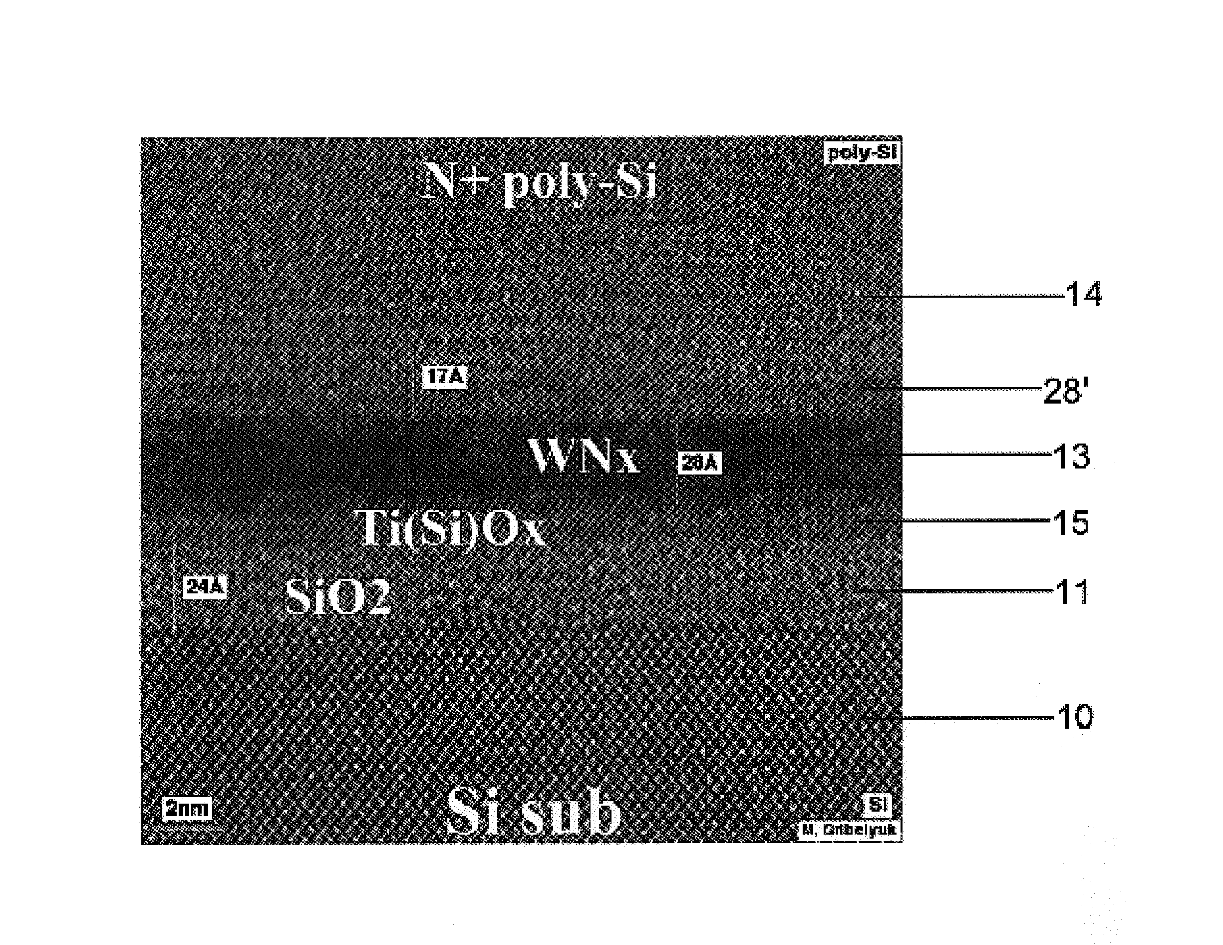 High-temperature stable gate structure with metallic electrode