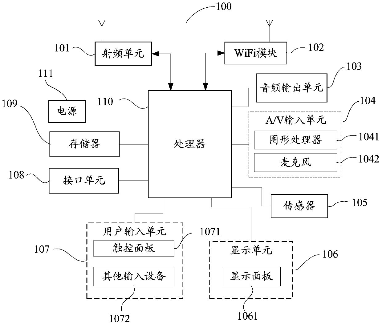 Photographing method, mobile terminal, and computer-readable storage medium