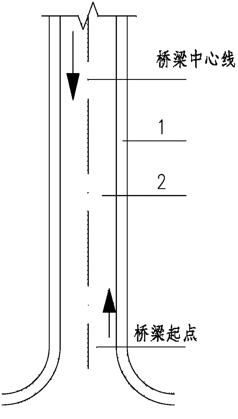 Small-town arch bridge local widening and reinforcing method based on characteristic of tidal traffic flow