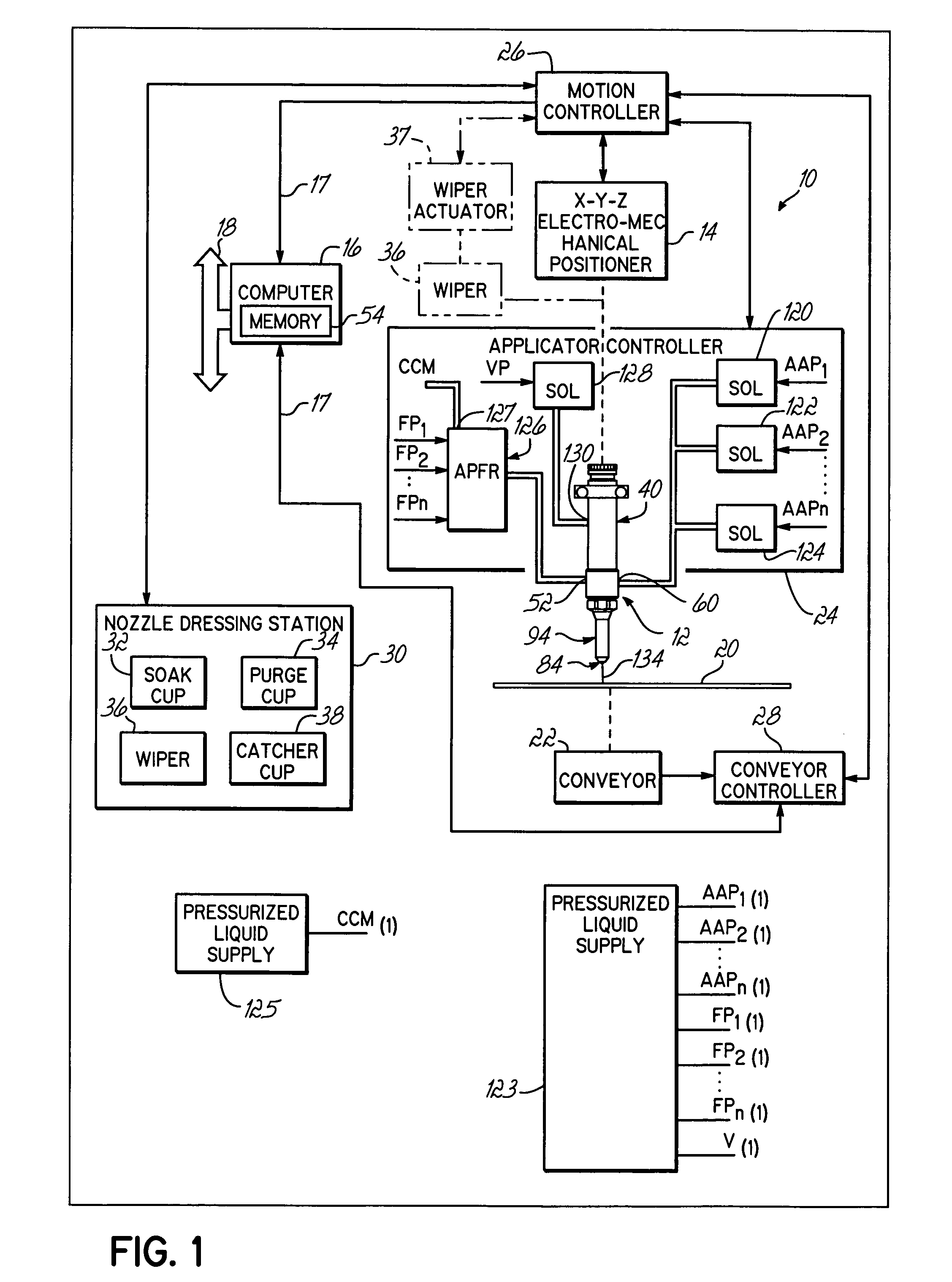 Conformal coating applicator and method