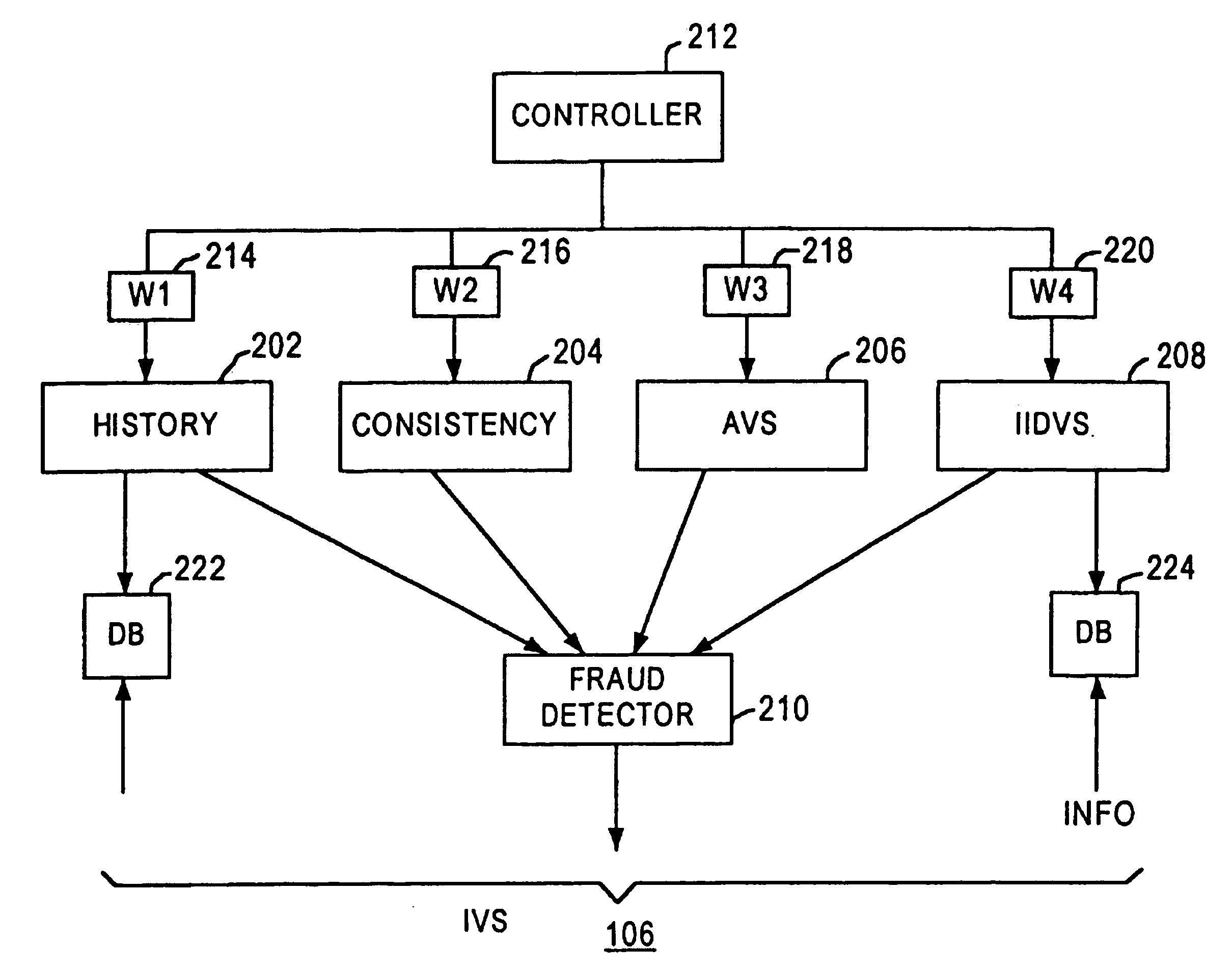 Method and system for detecting fraud in a credit card transaction over a computer network