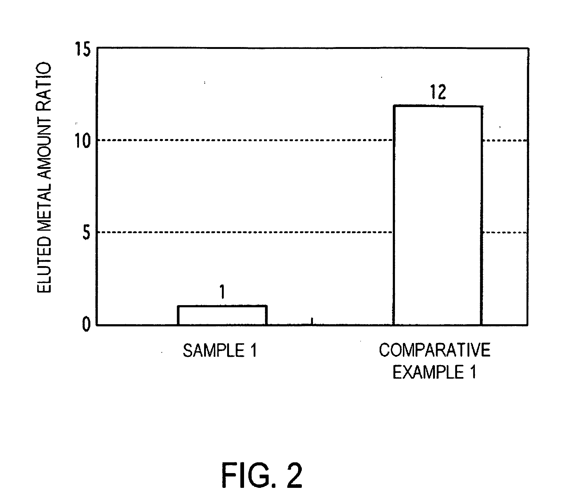 Patterned magnetic recording medium and method for manufacturing same