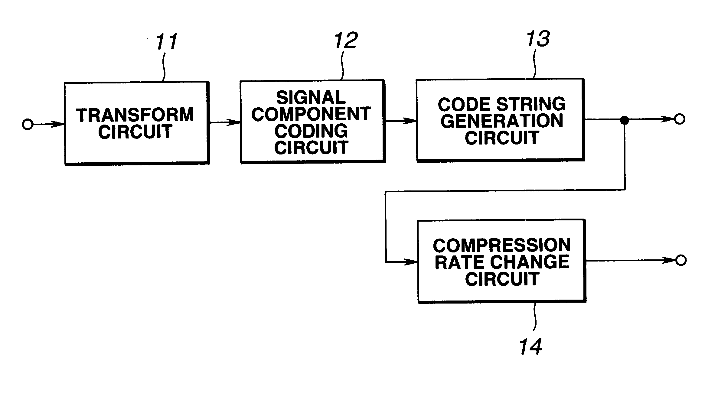 Coding device, coding method, decoding device, decoding method, program recording medium and data recording medium