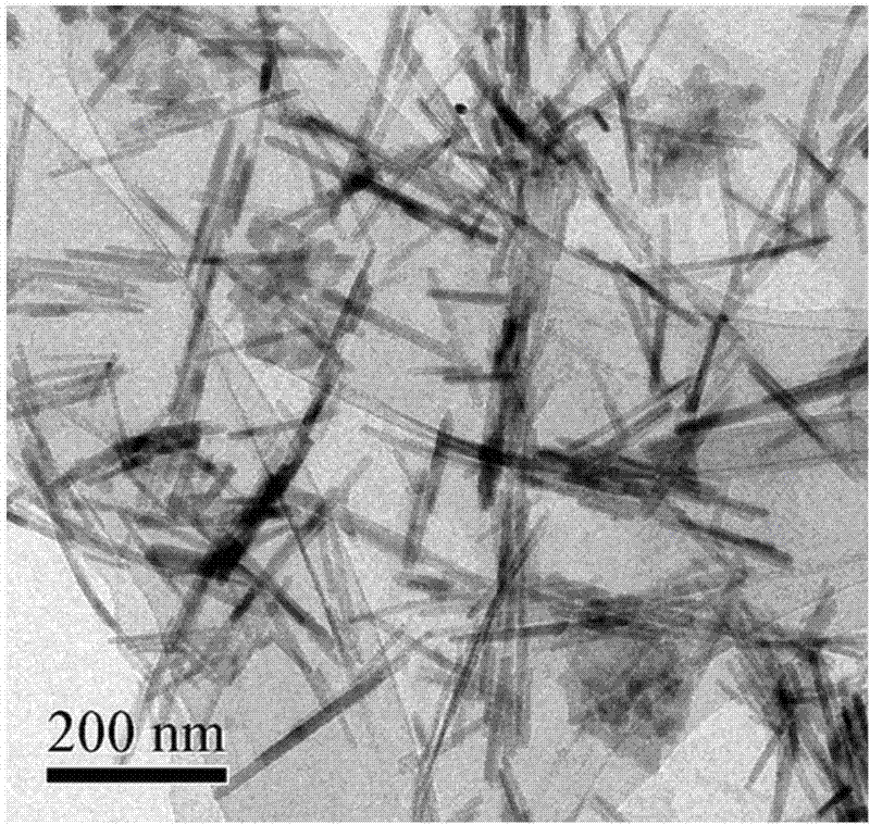 Method for controllably synthesizing nano zinc oxide based on solvent heat