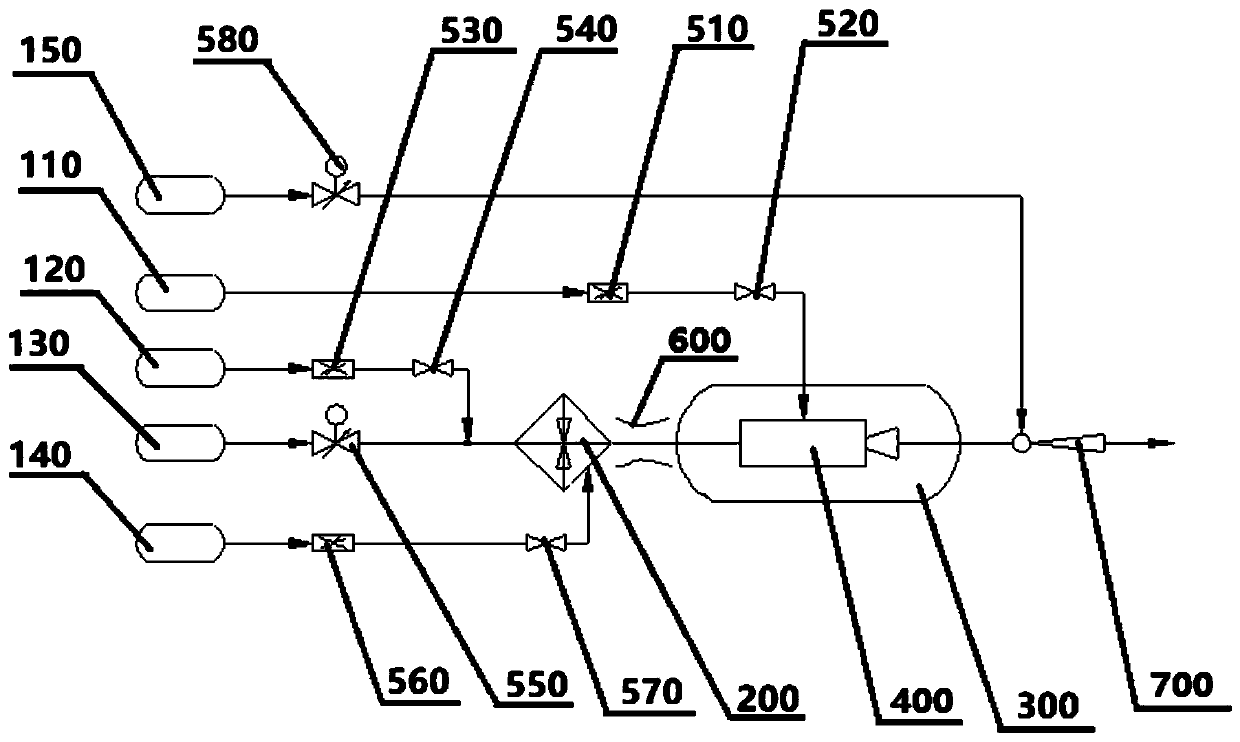 A method of using a supersonic engine test bench