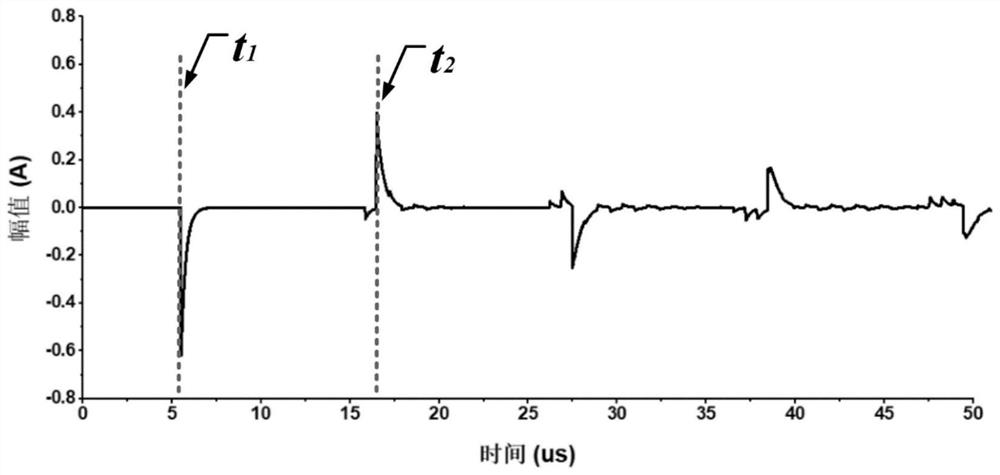 Fault positioning system and method for GIL equipment connected with cable