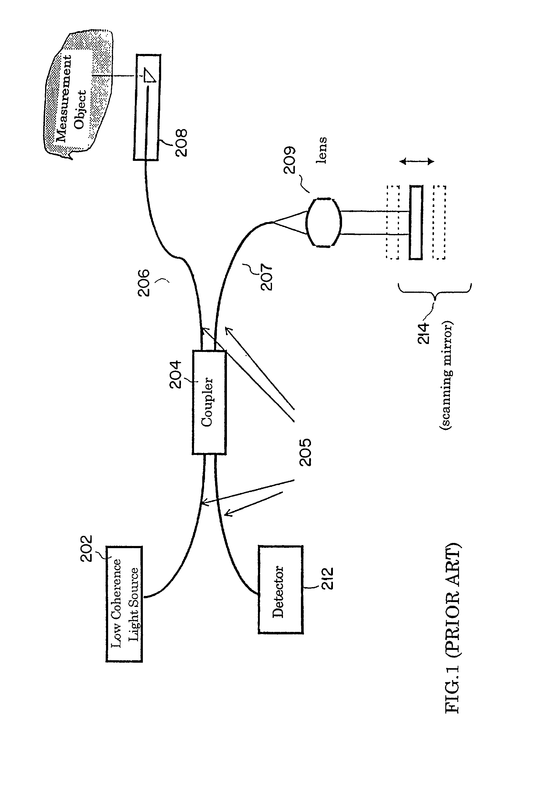 Optical imaging device