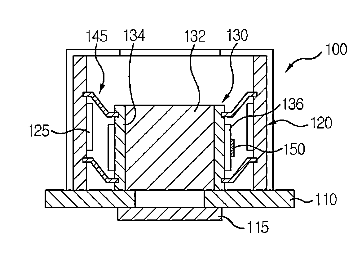 Voice coil motor and driving mehod thereof